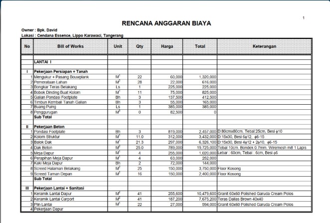 Desain Mezzanine Rumah Minimalis